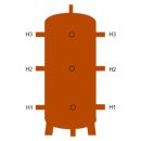 Solibuffer Pufferspeicher mit Wärmetauscher 500 L 1 Wärmetauscher